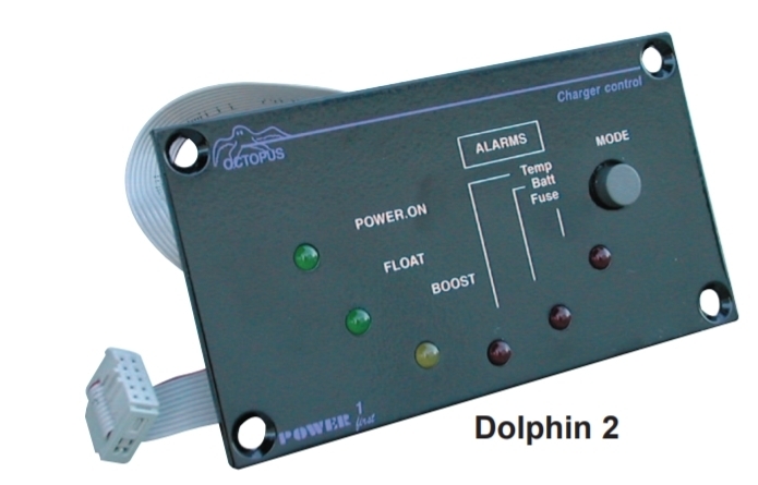 Dolphin control panel