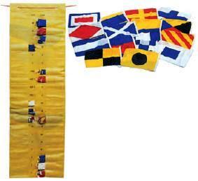 Banderas de códigos internacionales.