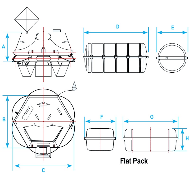 Balsa Salvavidas plan