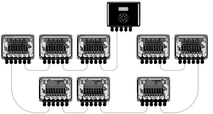 controlmodudule